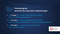 Harmonogram powrotu uczniów do nauki stacjonarnej w szkole.